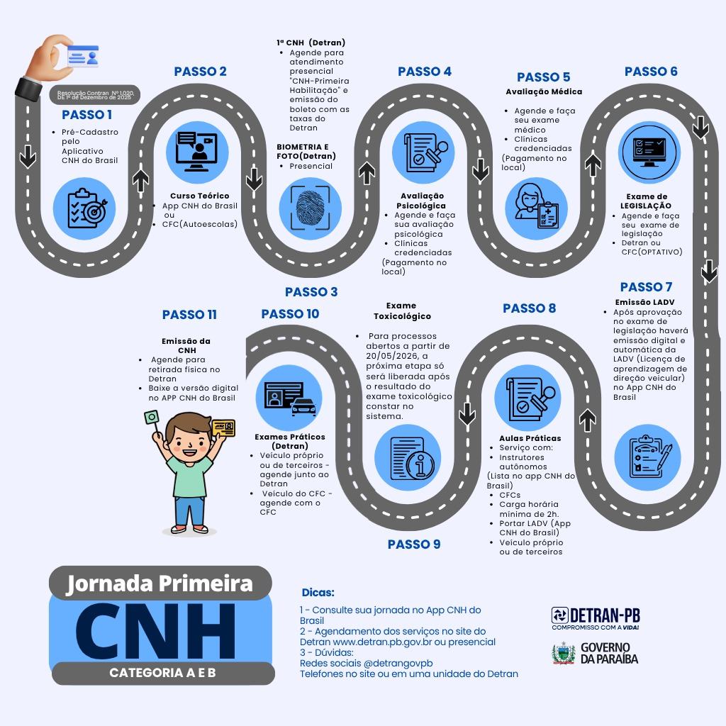 jornadaprimeirahabilitacao